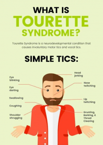 Tourette Syndrome and CBD